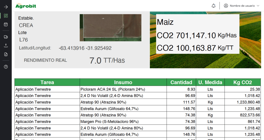 agribusiness (2)
