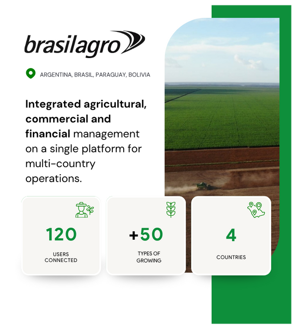 BRASILAGRO-2