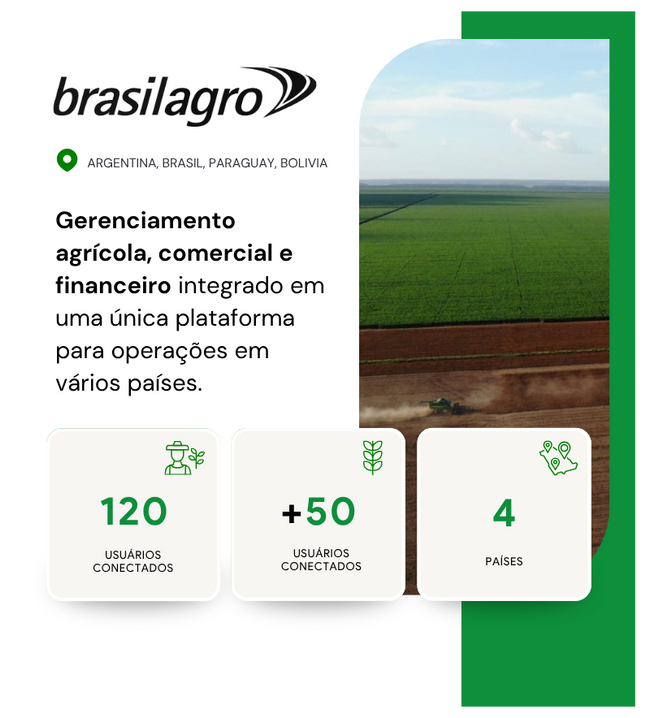 BRASILAGRO-3