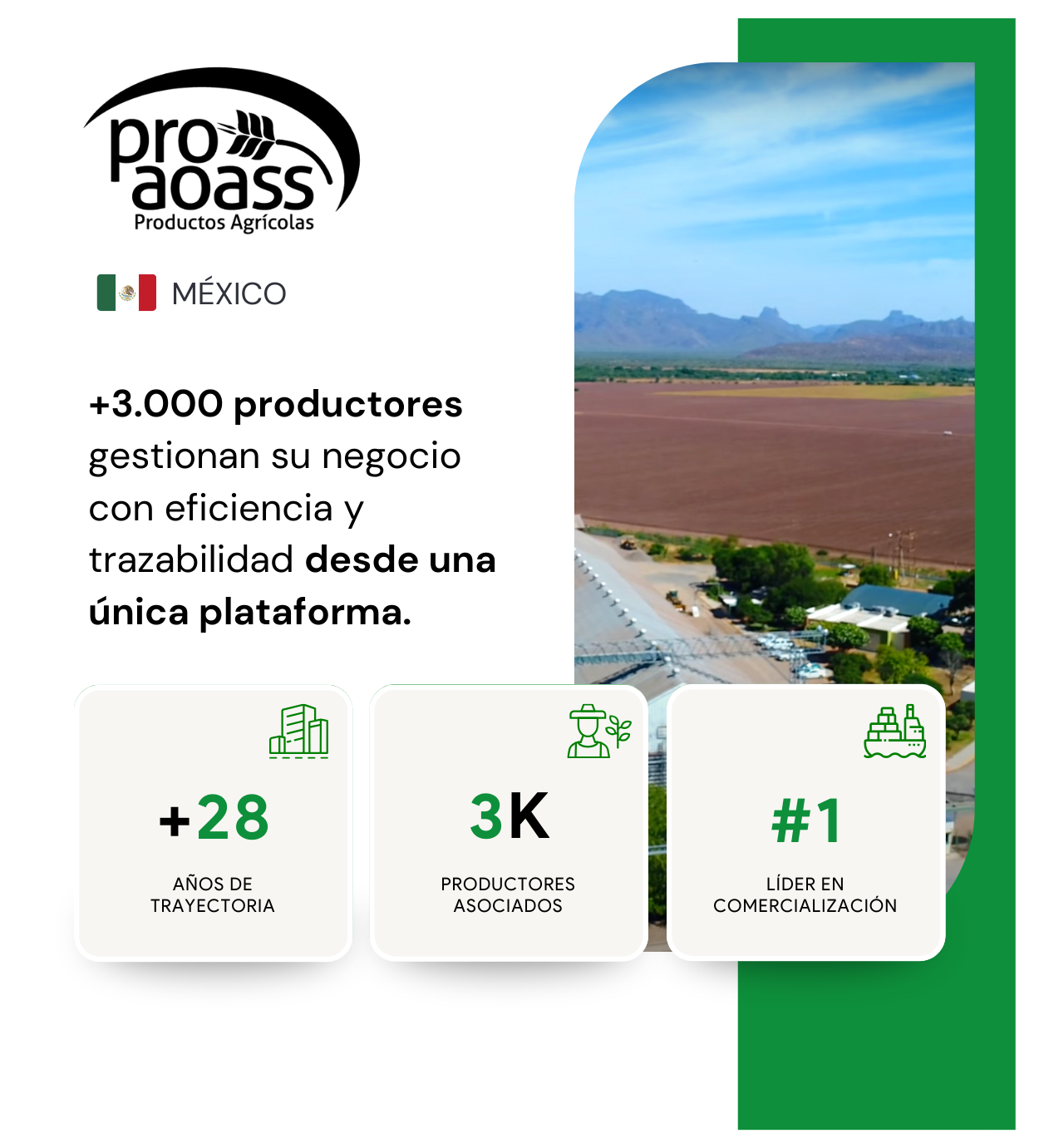 PROAOASS-2